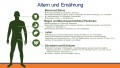 Änderungen in der Verdauung alter Patienten