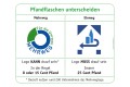 Mehrweg vs. Einwegflaschen - das Logo hilft